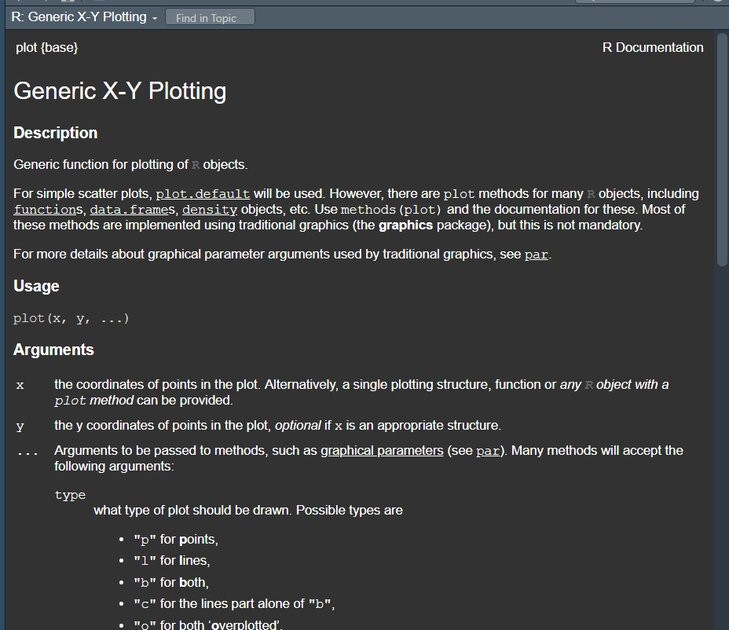 R output of help documentation for generic x-y plotting